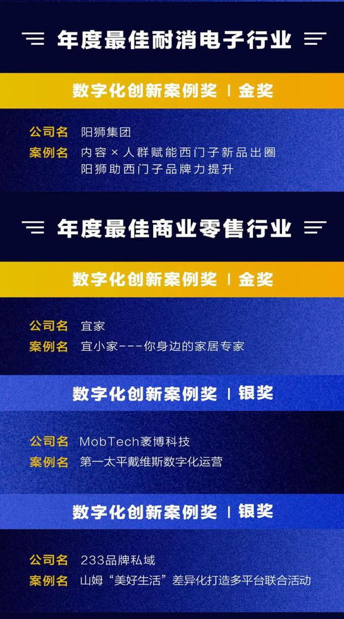 共渡寒冬 2023年，這些數字化產品與服務商如何賦能企業破局增長——以BP2050數字內容制作為例