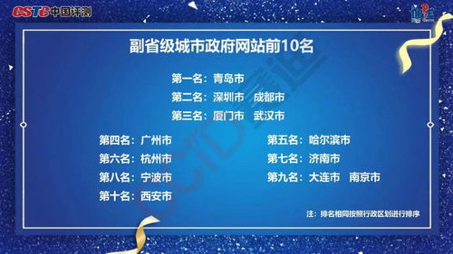 數(shù)字政府服務(wù)能力測(cè)評(píng) 哈爾濱副省級(jí)城市中排名第五